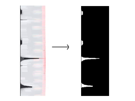 binary_threshold